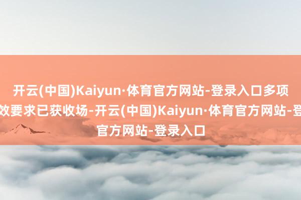开云(中国)Kaiyun·体育官方网站-登录入口多项重组收效要求已获收场-开云(中国)Kaiyun·体育官方网站-登录入口