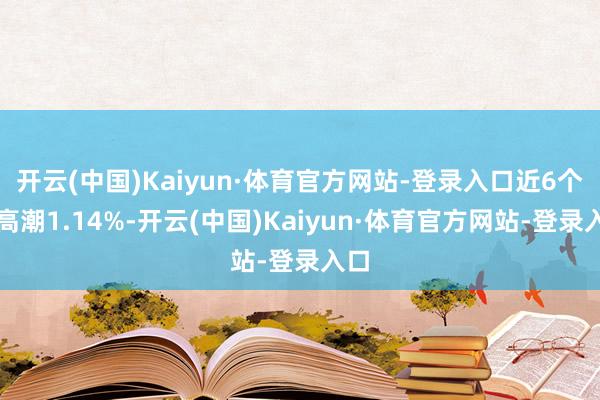 开云(中国)Kaiyun·体育官方网站-登录入口近6个月高潮1.14%-开云(中国)Kaiyun·体育官方网站-登录入口
