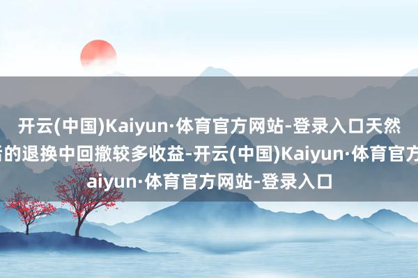 开云(中国)Kaiyun·体育官方网站-登录入口天然在10月8日往后的退换中回撤较多收益-开云(中国)Kaiyun·体育官方网站-登录入口