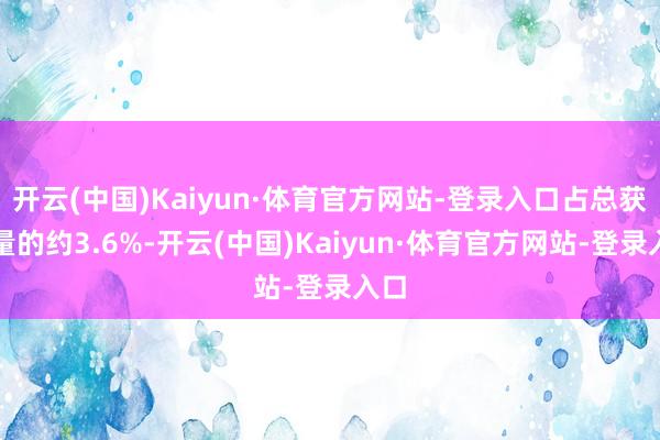 开云(中国)Kaiyun·体育官方网站-登录入口占总获奖量的约3.6%-开云(中国)Kaiyun·体育官方网站-登录入口