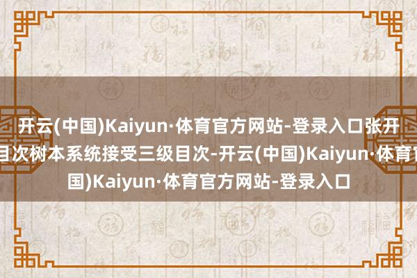 开云(中国)Kaiyun·体育官方网站-登录入口张开剩余84%1、建设目次树本系统接受三级目次-开云(中国)Kaiyun·体育官方网站-登录入口