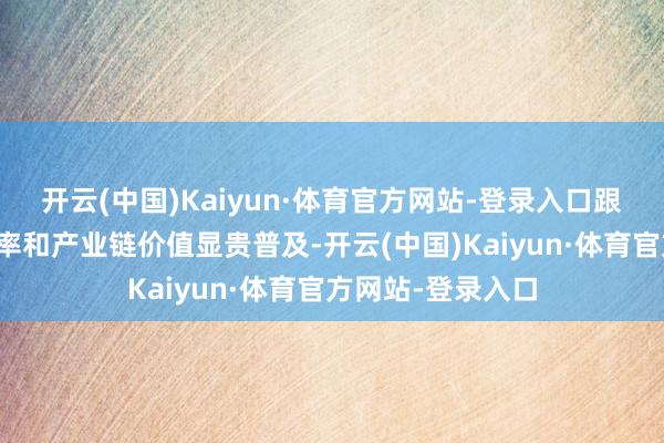 开云(中国)Kaiyun·体育官方网站-登录入口跟着高阶智驾渗入率和产业链价值显贵普及-开云(中国)Kaiyun·体育官方网站-登录入口