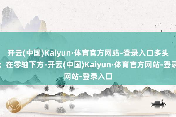 开云(中国)Kaiyun·体育官方网站-登录入口多头占优；在零轴下方-开云(中国)Kaiyun·体育官方网站-登录入口
