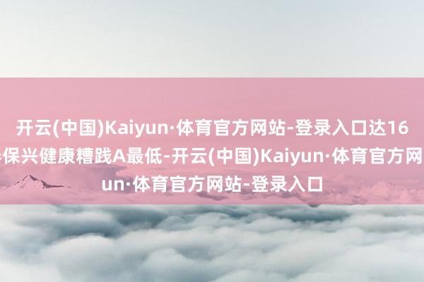 开云(中国)Kaiyun·体育官方网站-登录入口达16.88%；华泰保兴健康糟践A最低-开云(中国)Kaiyun·体育官方网站-登录入口